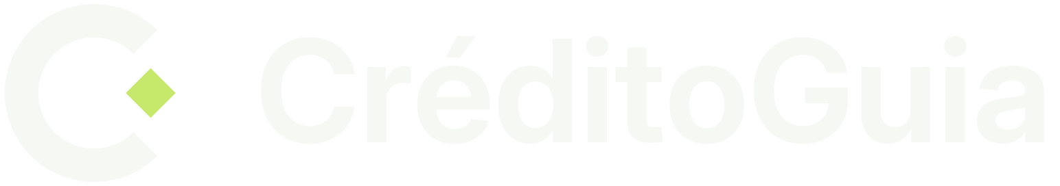 CréditoGuia